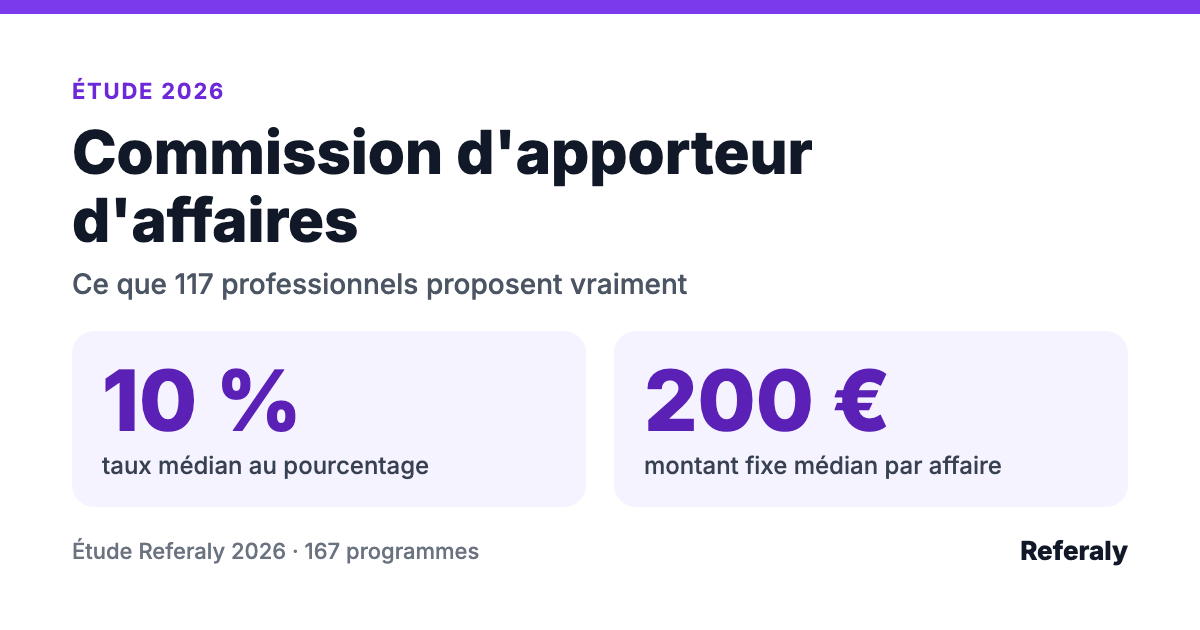 Étude des commissions d'apporteurs d'affaires 2026