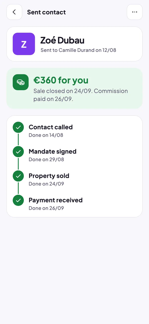 What the partner sees: their contact, the commission they will earn and the steps completed