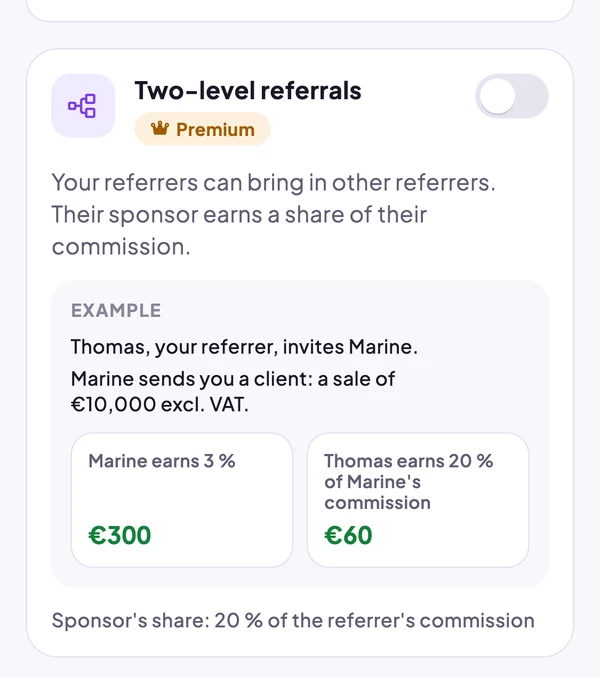 Two-level referrals: Marine earns 3%, €300, Thomas earns 20% of her commission, €60