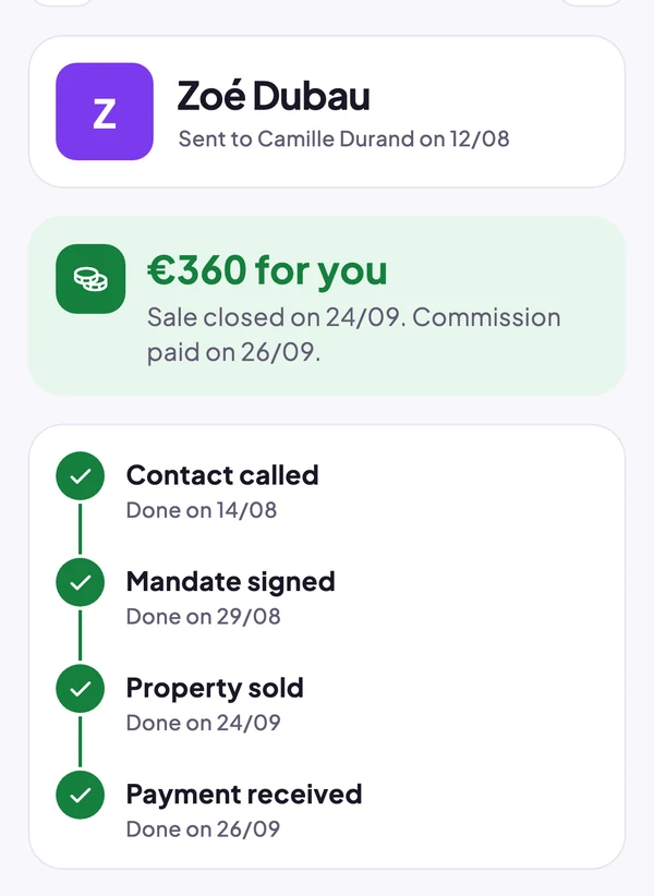 Partner tracking: €360 for you, sale won, every step ticked