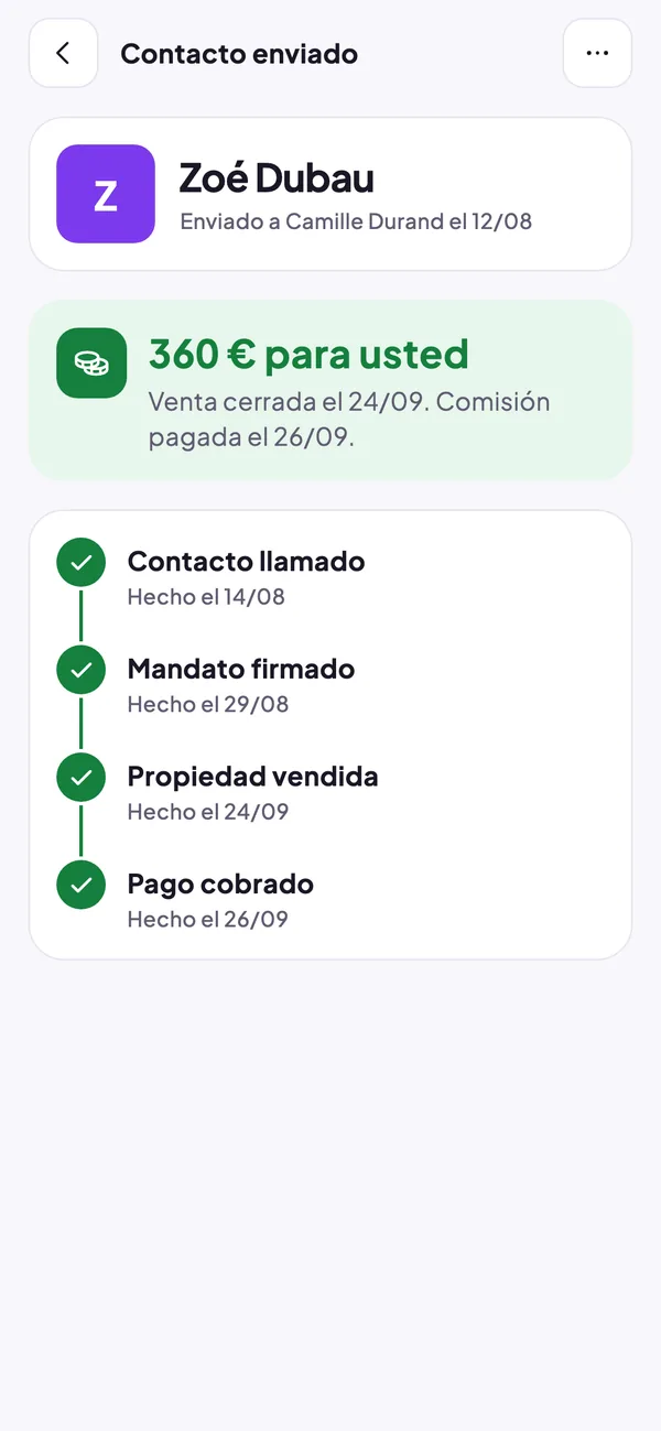 Lo que ve el prescriptor: su contacto, la comisión que le corresponde y las etapas cumplidas