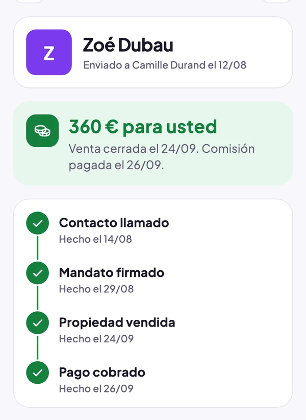 Seguimiento del prescriptor: 360 € para ti, venta cerrada, todas las etapas marcadas