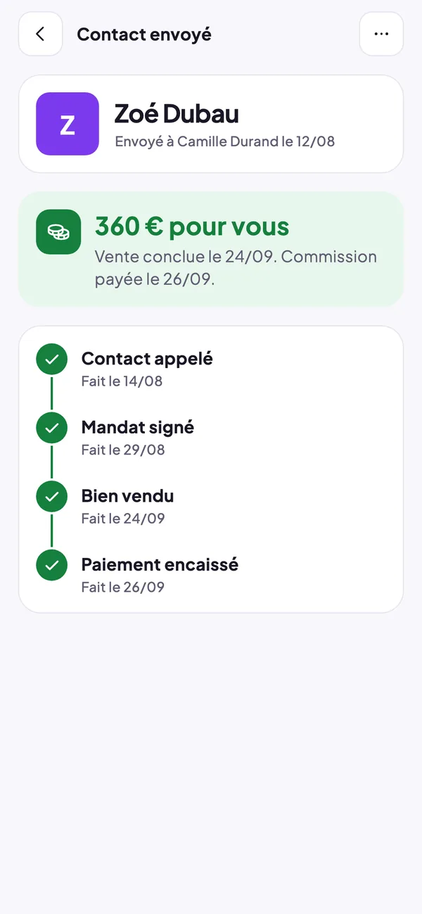 Ce que voit l'apporteur : son contact, la commission qui lui revient et les étapes franchies