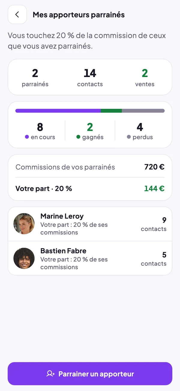 Écran des apporteurs parrainés