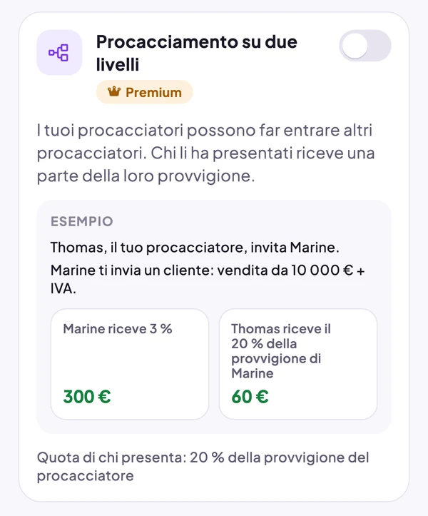 Due livelli: Marine riceve il 3 %, 300 €, Thomas riceve il 20 % della sua provvigione, 60 €