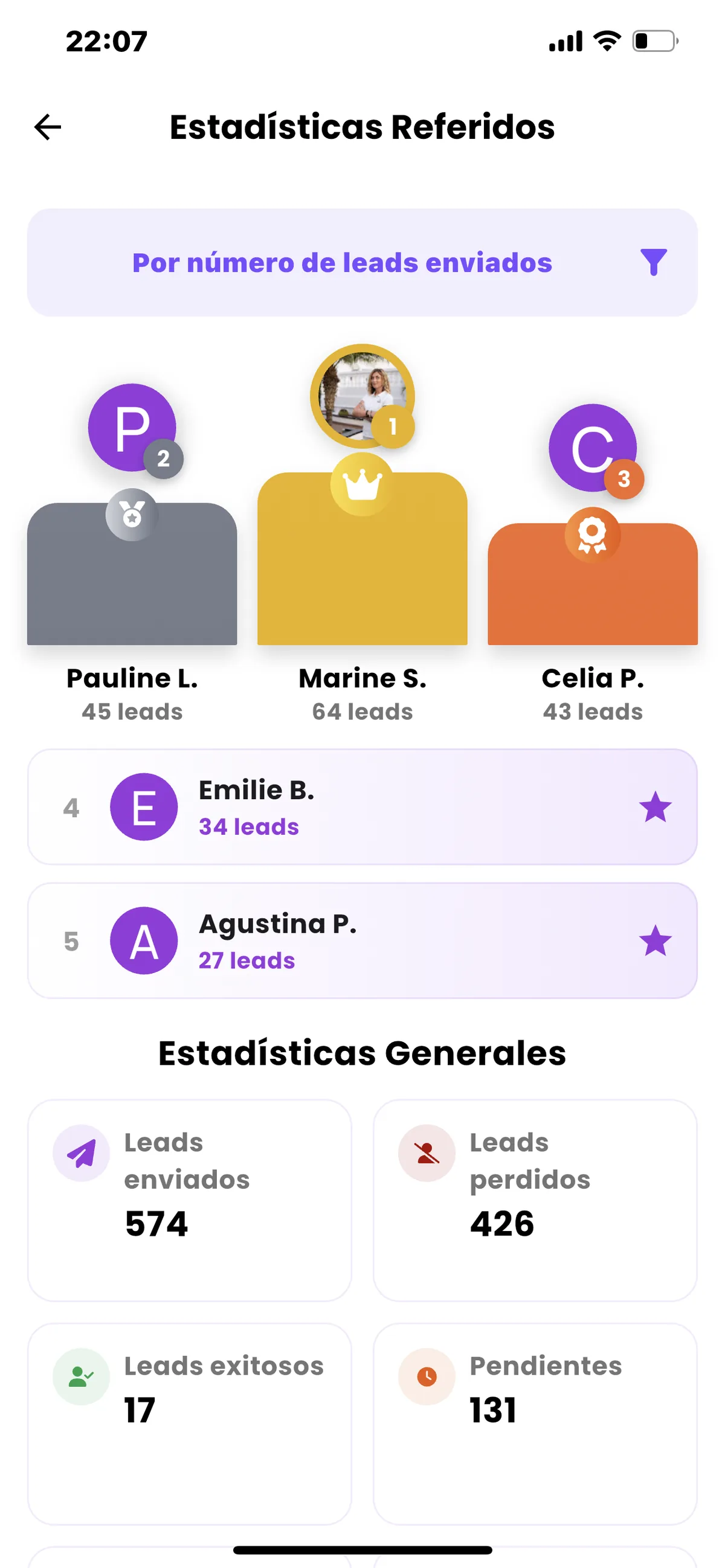 Pantalla de estadísticas